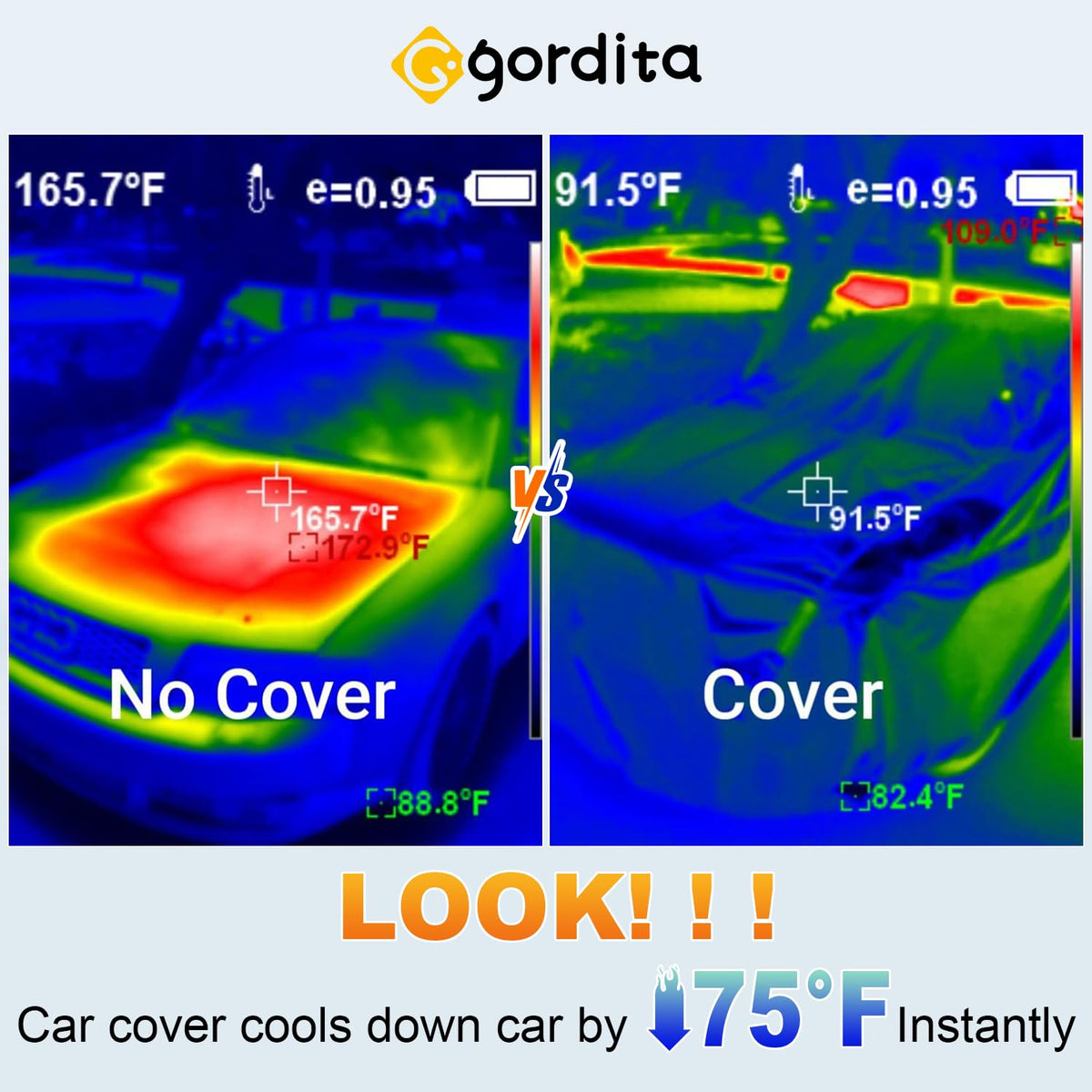GORDITA close-up of 210D fabric texture demonstrating tear resistance