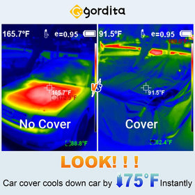 GORDITA close-up of 210D fabric texture demonstrating tear resistance