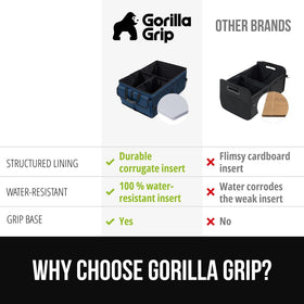 GORILLA GRIP exterior mesh pockets holding small items for quick access