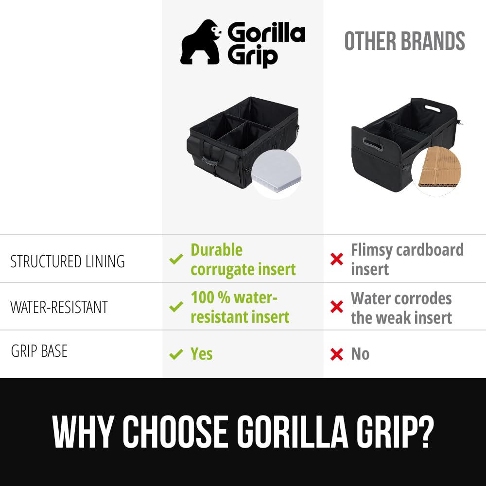 GORILLA GRIP in SUV trunk with groceries showing spill protection benefit