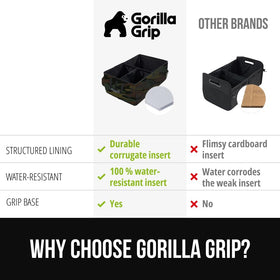 GORILLA GRIP installed in SUV trunk secured with cargo straps to prevent shifting