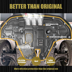 Gorzizen material texture closeup highlighting corrosion resistance benefit