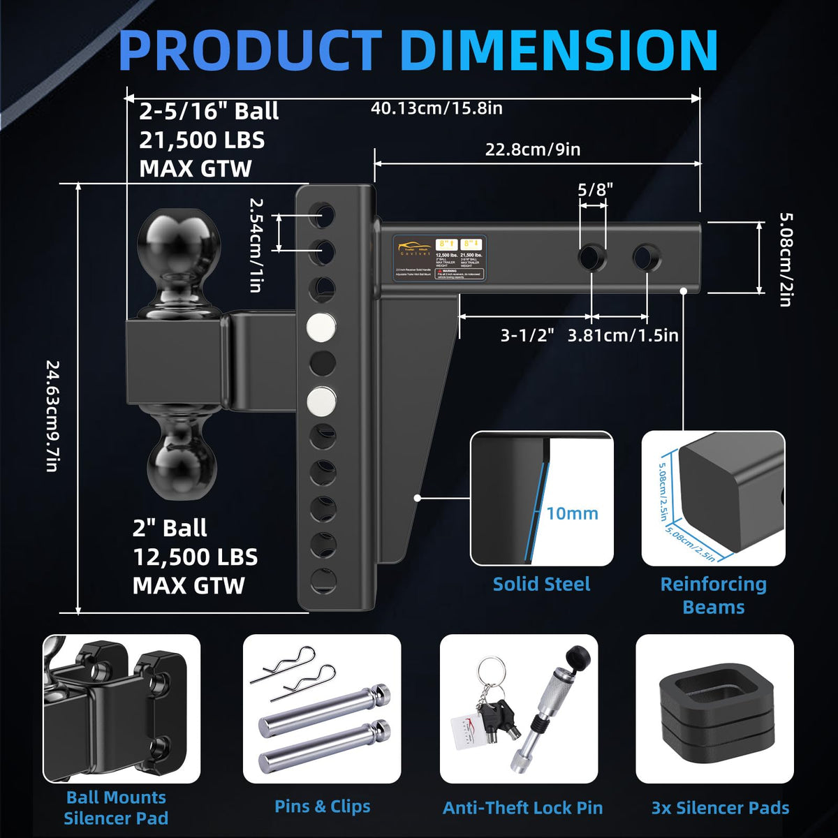 Govlvet anti-rattle kit components reducing noise and vibration on road