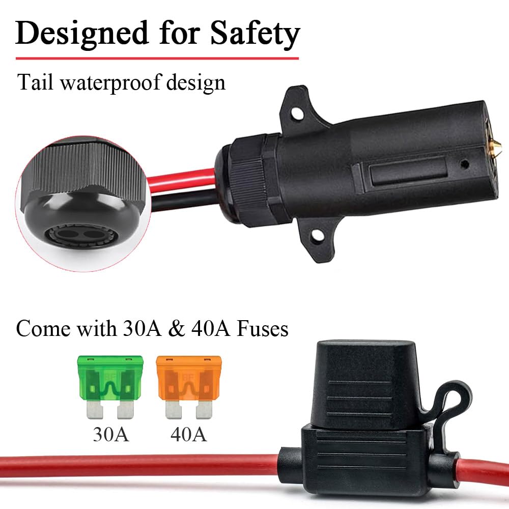 GragicSZ ring terminal comparison illustrating 5/16 inch hole and secure mounting benefit