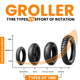 GRAND PITSTOP close-up of roller bearing for smooth rotation and durability