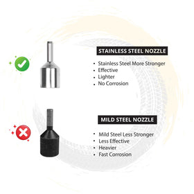 GRAND PITSTOP hand holding gun showing size for convenient storage