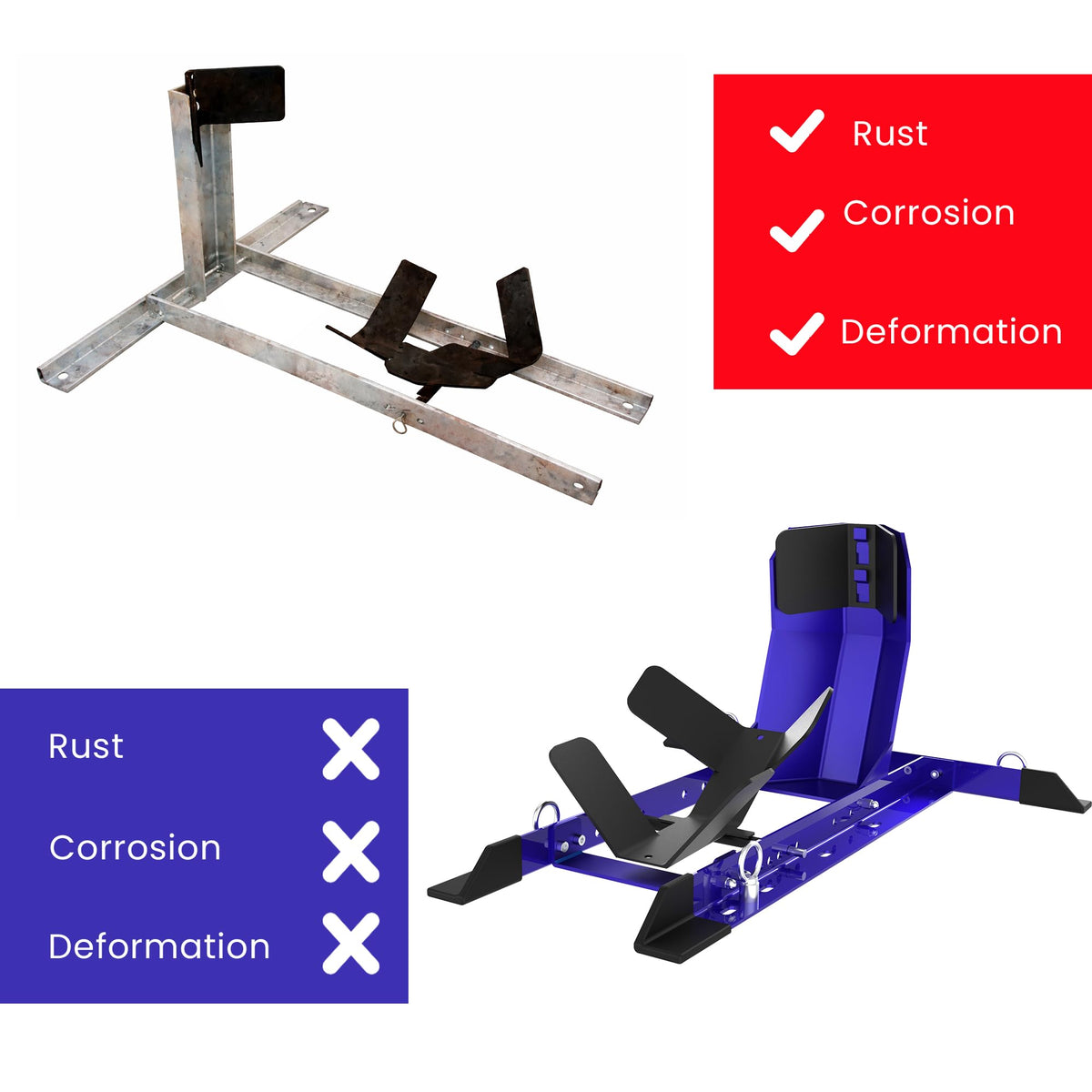 GRAND PITSTOP chock mounted in trailer keeping motorcycle secure