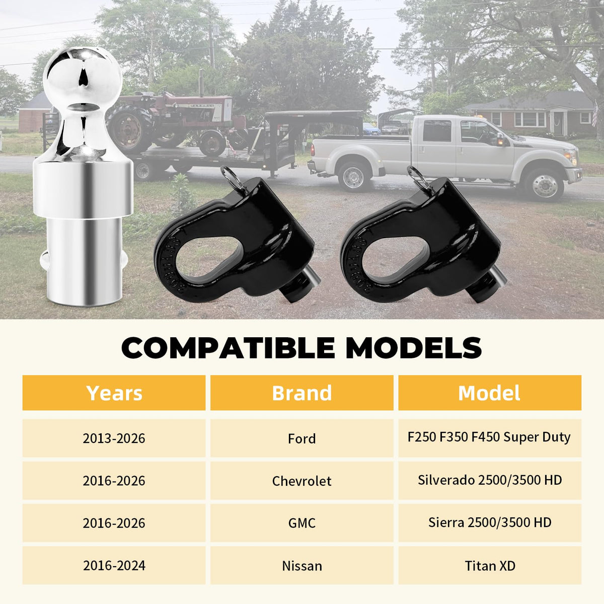 Grandroad auto detail of cast-steel safety chain anchors with protective coating