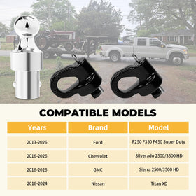 Grandroad auto detail of cast-steel safety chain anchors with protective coating