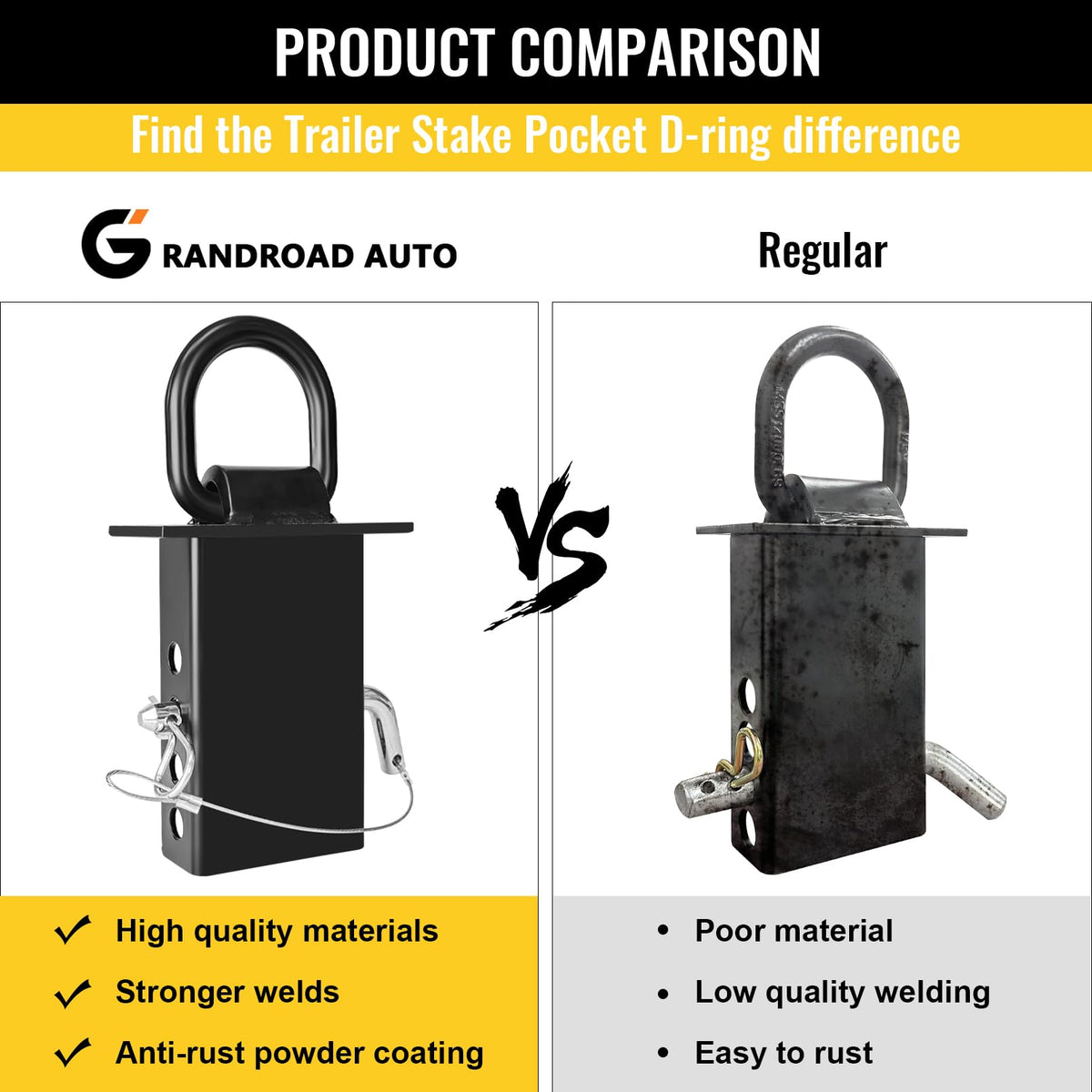 Grandroad Auto installed D-ring in a stake pocket demonstrating easy removable setup