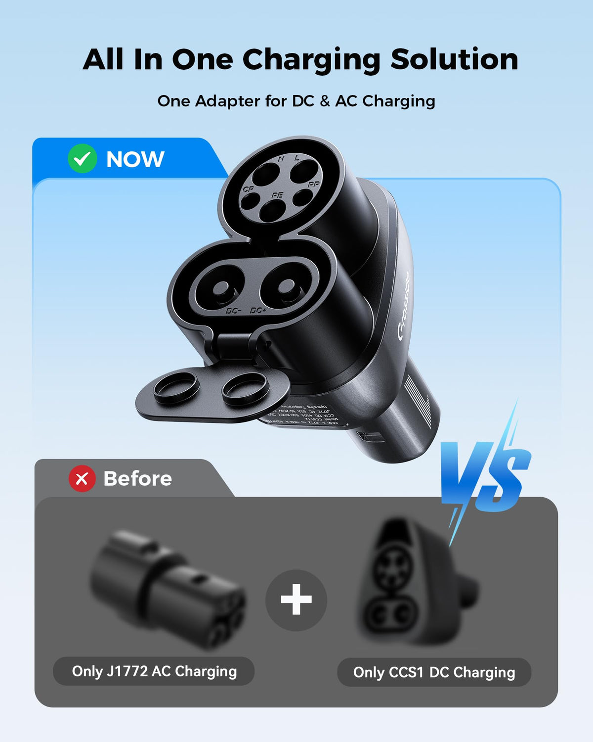 Grasside adapter connected to public charger enabling more charging options