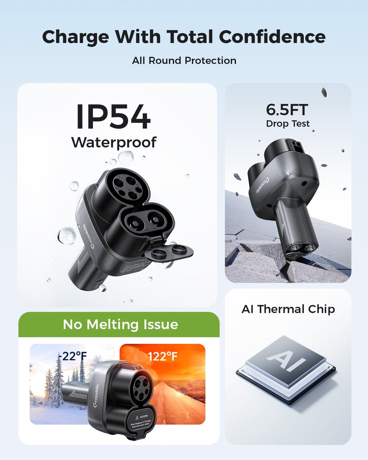 Grasside adapter seal closeup showing IP54 weather resistance for outdoor use