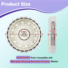 GREALTH rotor close-up of texture and material for long-lasting reliability