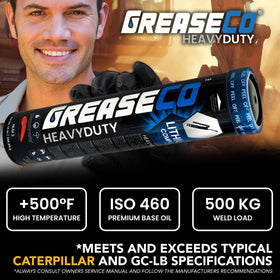 GREASECO used on tractor pivot in field showing longevity and heavy-duty protection benefit