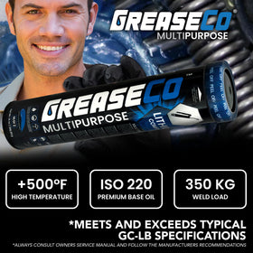 GREASECO product in workshop setting improving maintenance efficiency