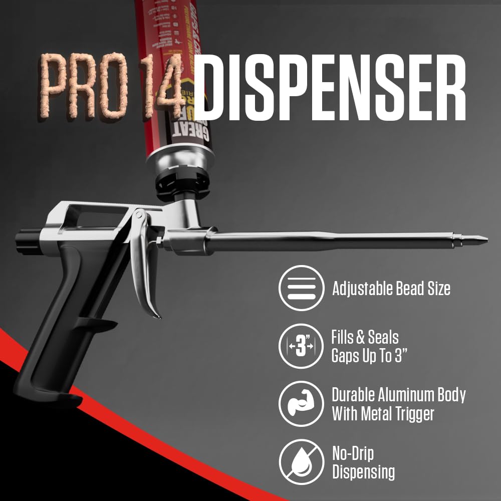 Great Stuff Pro trigger and handle image showing metal trigger for responsive control
