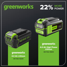 Greenworks side label detail displaying capacity and safety certifications