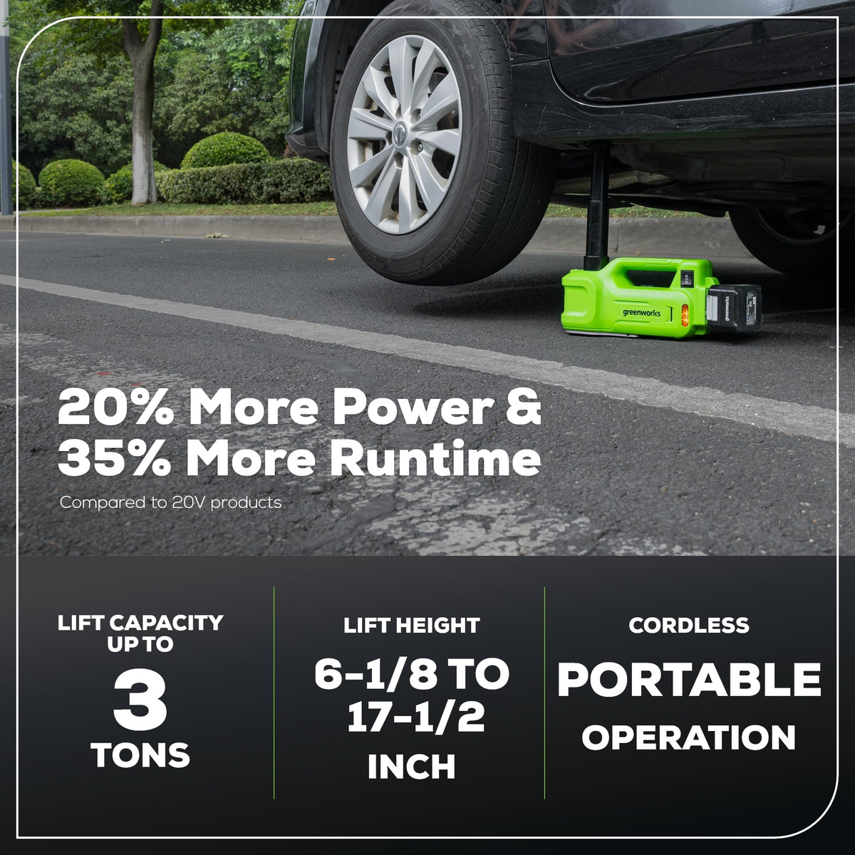 Greenworks 2Ah battery and charger next to jack showing immediate use and ecosystem benefit