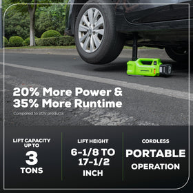 Greenworks 2Ah battery and charger next to jack showing immediate use and ecosystem benefit