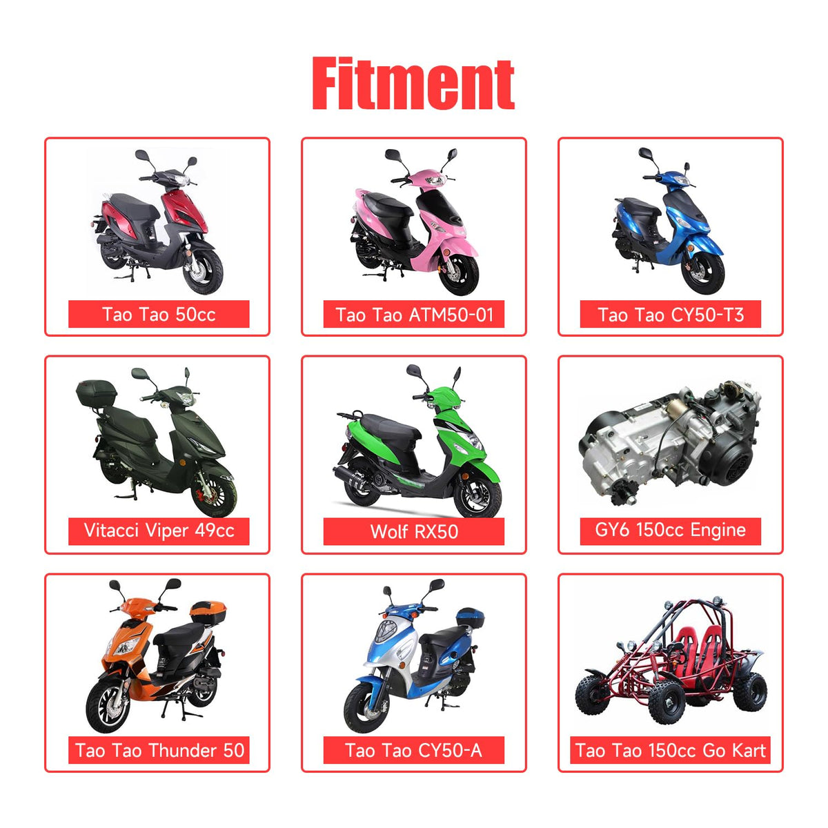 GREHUA kit installed in scooter engine bay demonstrating plug-and-play convenience