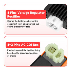 GREHUA 4-pin voltage regulator rectifier label showing heat fins and battery protection