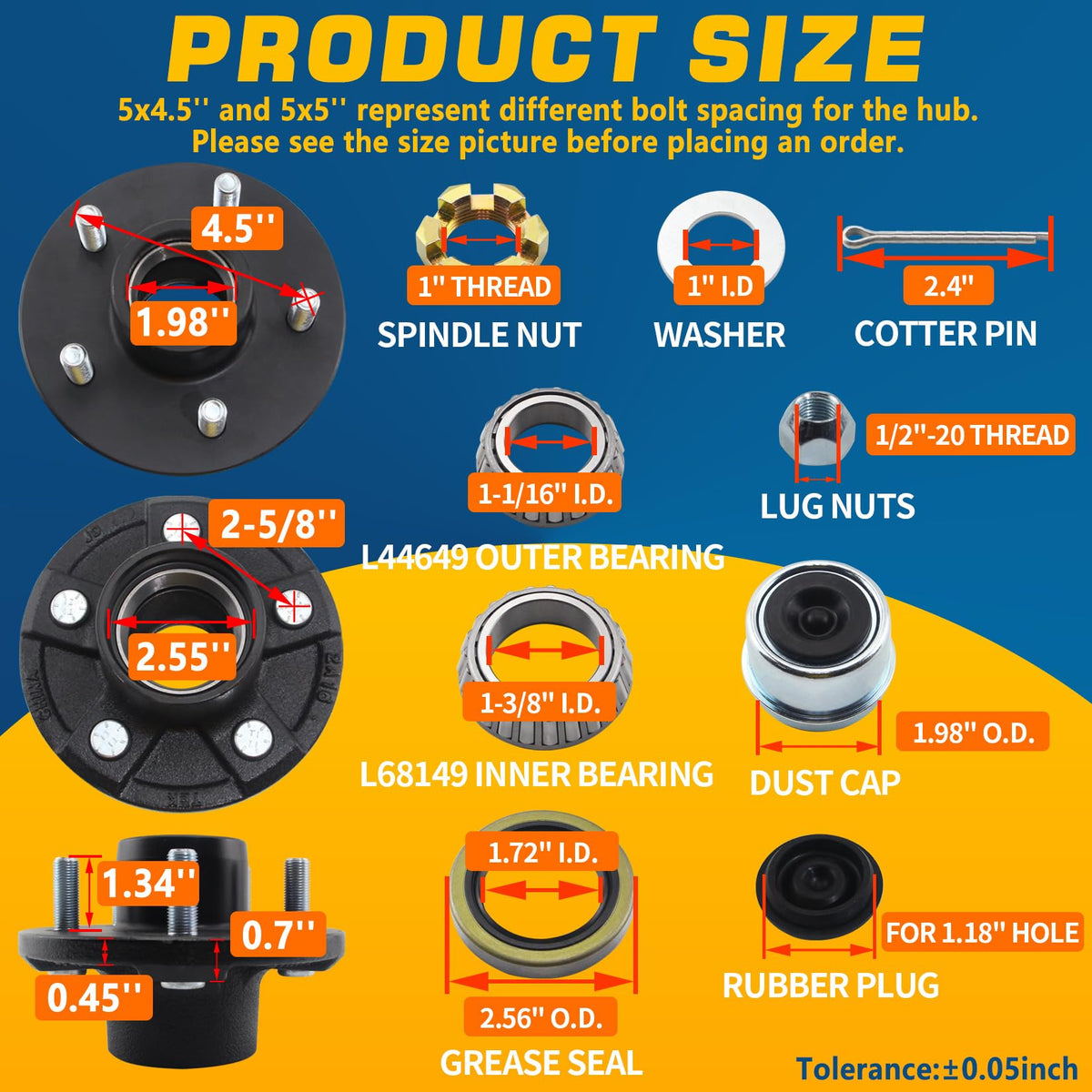 GREPSPUD dust cap and rubber plugs displayed as spare parts for emergency benefit