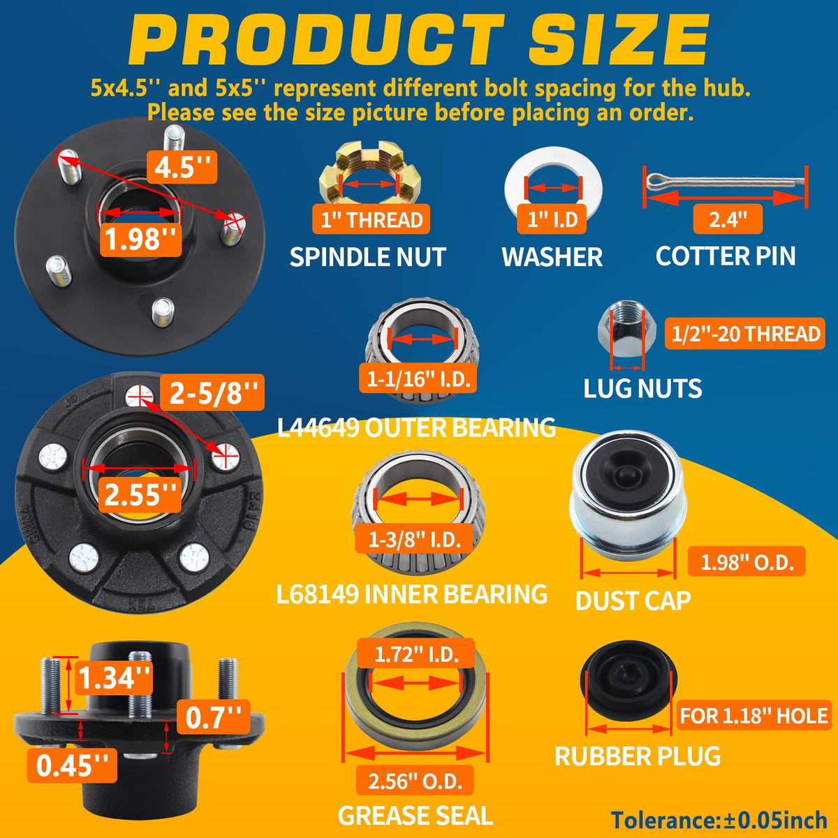 GREPSPUD zinc-plated dust cap detail highlighting secure fit and rust resistance