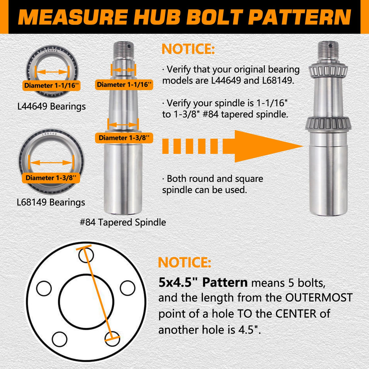 GREPSPUD side profile of hub highlighting flange thickness and steel construction benefit