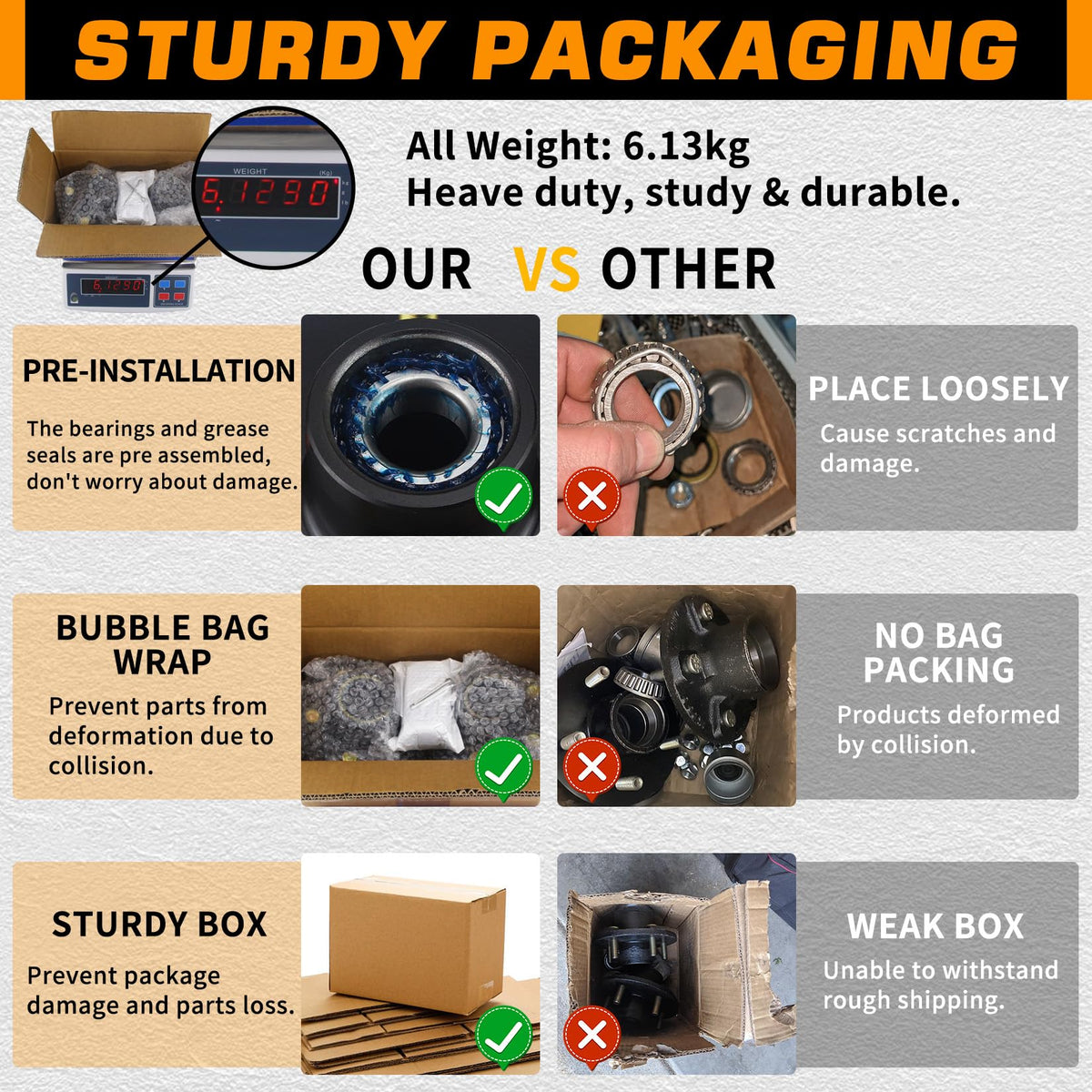 GREPSPUD hubs packaged in sturdy box with bubble wrap for protected shipping benefit