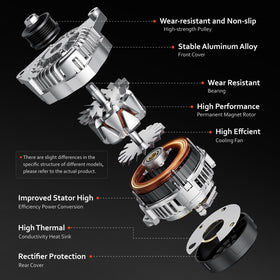 Grezuton alternator terminal and connector detail for easy plug-in installation