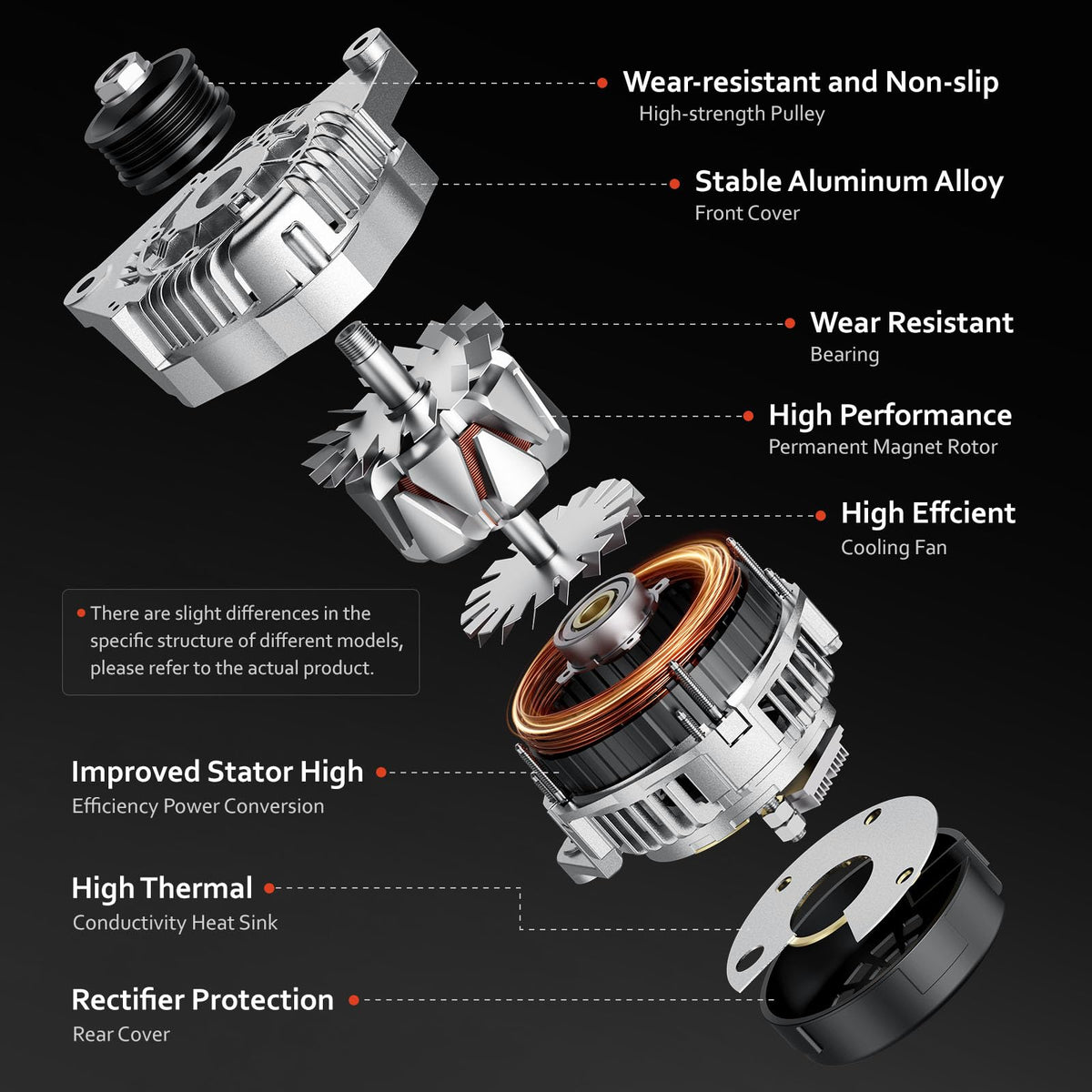 Grezuton alternator mounting bracket side view showing bolt locations for quick install