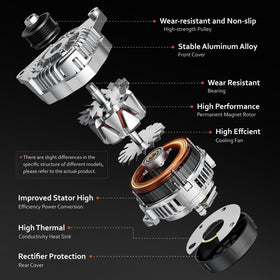 Grezuton alternator mounting bracket side view showing bolt locations for quick install