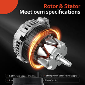 Grezuton alternator next to ruler showing scale for correct sizing and installation planning