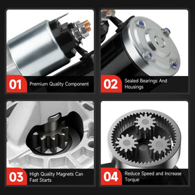 Grezuton starter gear teeth detail showing resistant wear performance