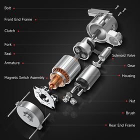 Grezuton starter label and part numbers ensuring correct cross-reference