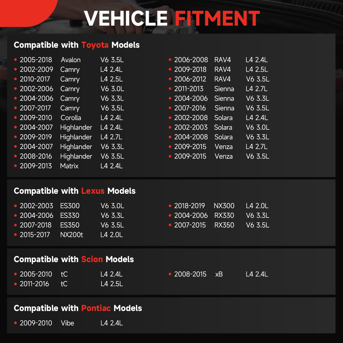 Grezuton starter label and part numbers close-up verifying compatibility benefits