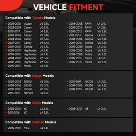 Grezuton starter label and part numbers close-up verifying compatibility benefits
