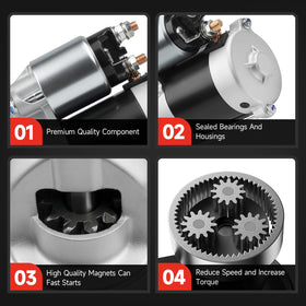 Grezuton starter installed on engine demonstrating correct alignment benefit