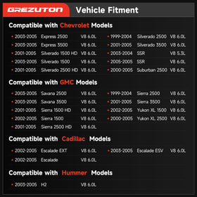 Grezuton starter mounting flange detail highlighting precise bolt alignment