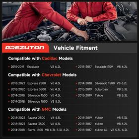 Grezuton starter mounting flange detail illustrating bolt pattern accuracy
