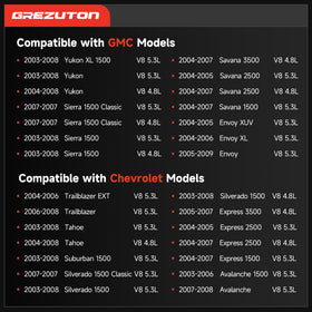Grezuton starter solenoid detail highlighting durable contacts for reliable engagement