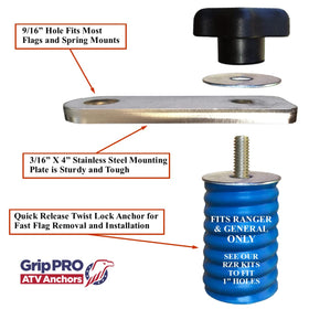 Grip PRO stainless steel threaded detail showing corrosion resistance