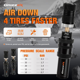 GRIZZEX clear PSI/bar scale detail that simplifies accurate pressure selection