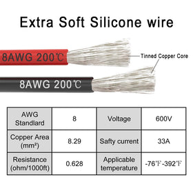 GRZWAYS clamps attached to car battery illustrating safe boosted start