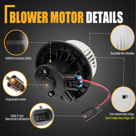 GSPSCN side profile showing motor housing and durable construction benefit