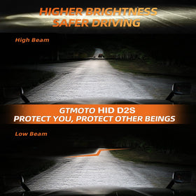 GTMOTO close-up of laser-cut quartz glass bulb highlighting clarity and long-term durability