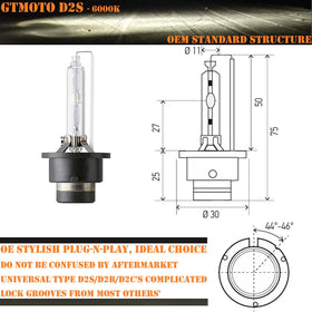 GTMOTO ceramic insulating base detail demonstrating secure fit and heat resistance benefit