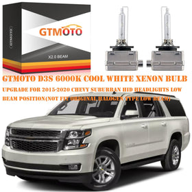 GTMOTO close-up of anti-UV quartz glass bulb for longer lifespan