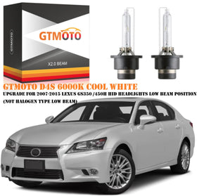 GTMOTO D4S next to ruler scale showing compact size and fitment