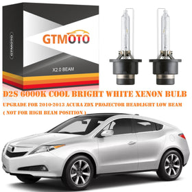 GTMOTO label and markings showing D2S specs for correct bulb verification